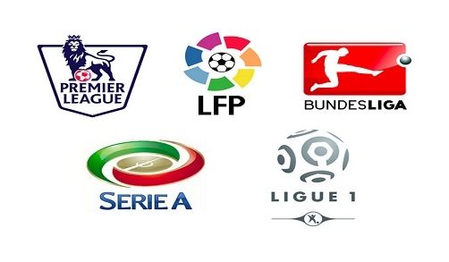 阿瑙托維奇 阿瑙托維奇